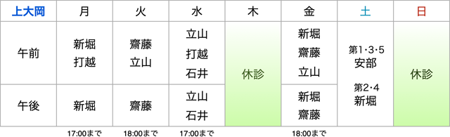 緩和会横浜クリニック担当医師表